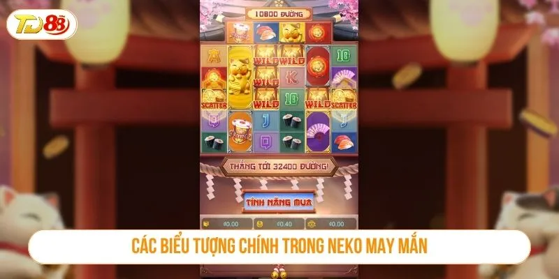 Các biểu tượng chính trong neko may mắn